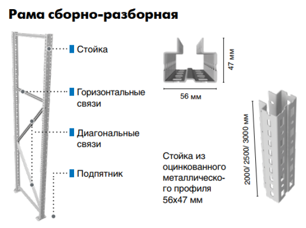  Рама Profi MS