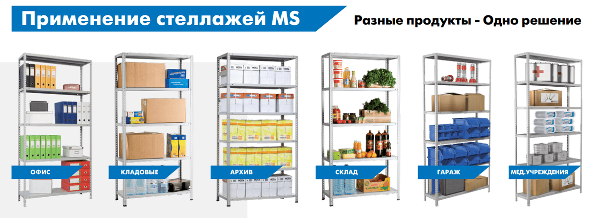 Варианты использования металлических сборных стеллажей 