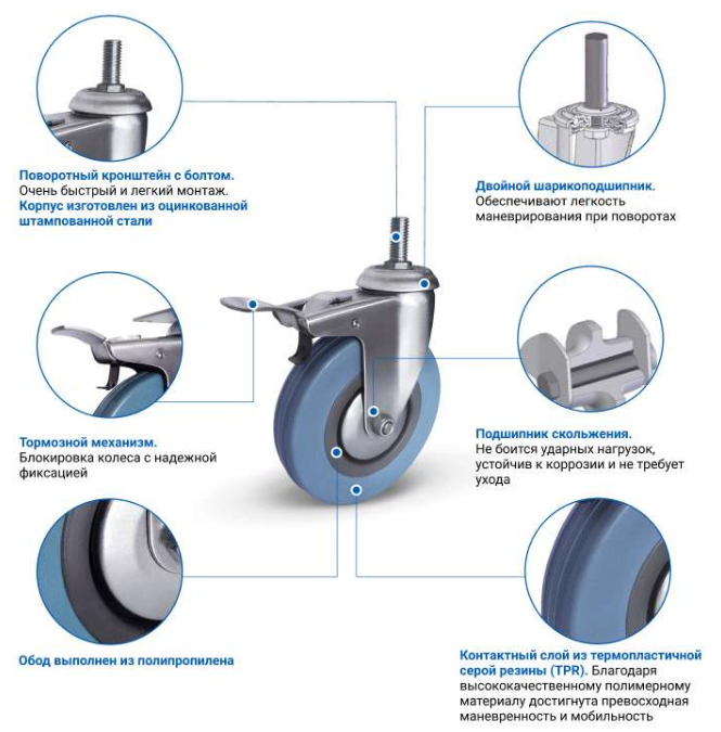 Опора поворотная СТ-4 100 мм со стопором купить в Москве Опора поворотная СТ-4 100 мм со стопором купить в Москве