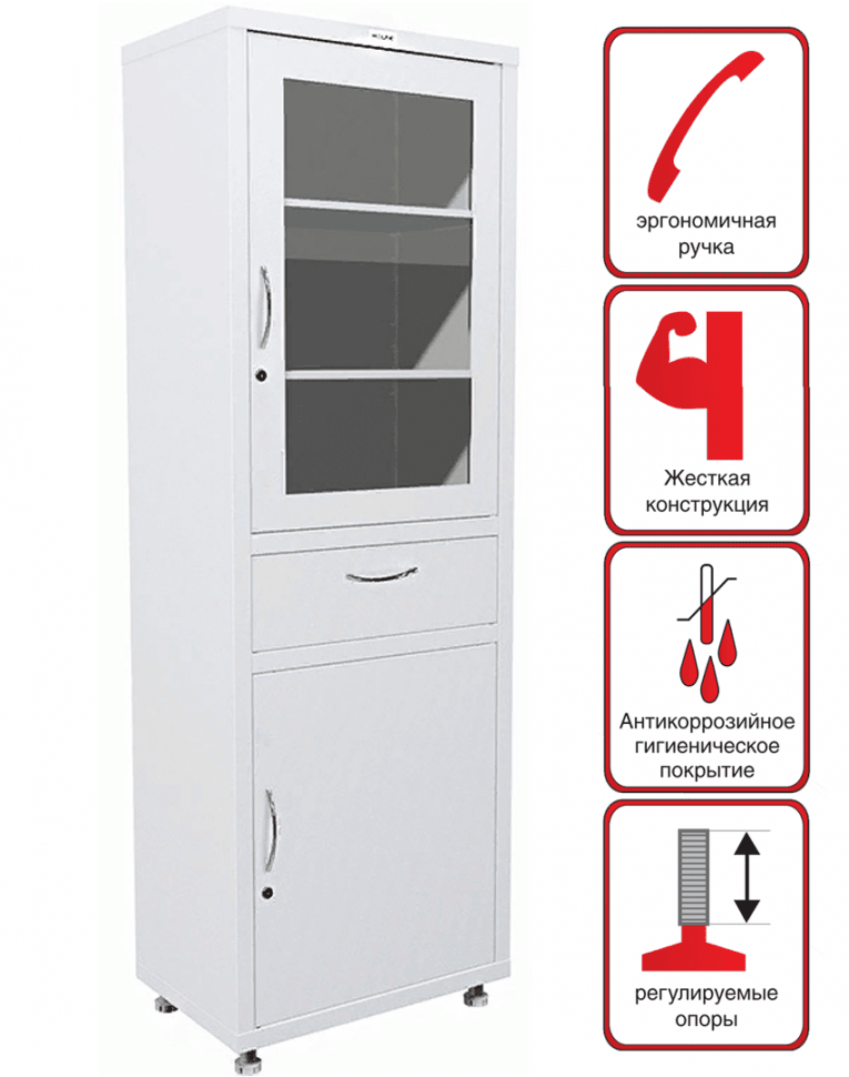Медицинский шкаф HILFE МД 1 1760 R-1 купить в Москве