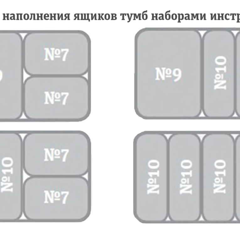 Тележка инструментальная TS-875.06 (Серая) купить в Москве