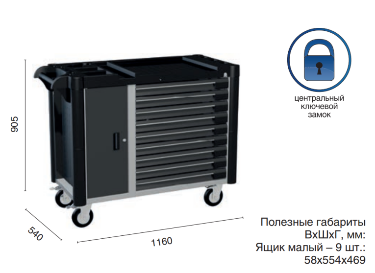 Инструментальная тележка WDS-9.1 new купить в Москве