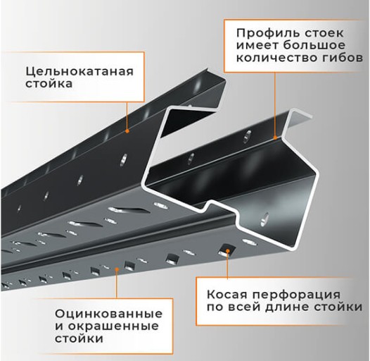 Стеллаж паллетный СПЛ 2000х1800х1100 1 ярус (1300/9700) купить в Москве Стеллаж паллетный СПЛ 2000х1800х1100 1 ярус (1300/9700) купить в Москве