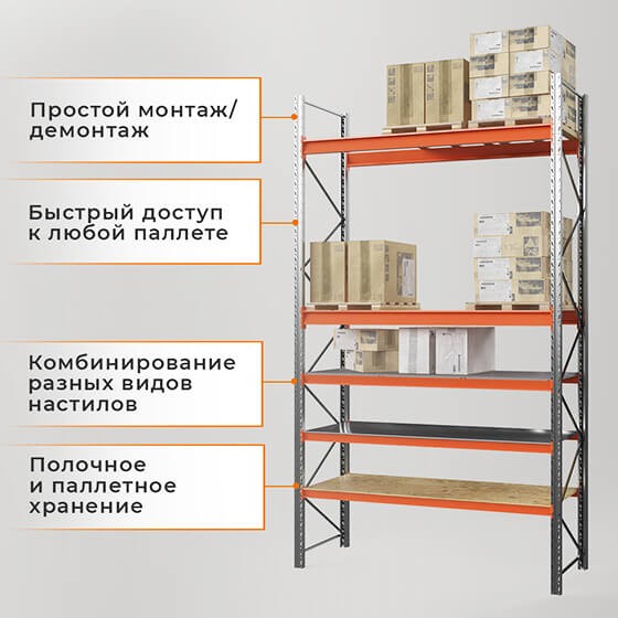 Стеллаж паллетный СПЛ 2000х1800х1100 1 ярус (1300/9700) купить в Москве Стеллаж паллетный СПЛ 2000х1800х1100 1 ярус (1300/9700) купить в Москве