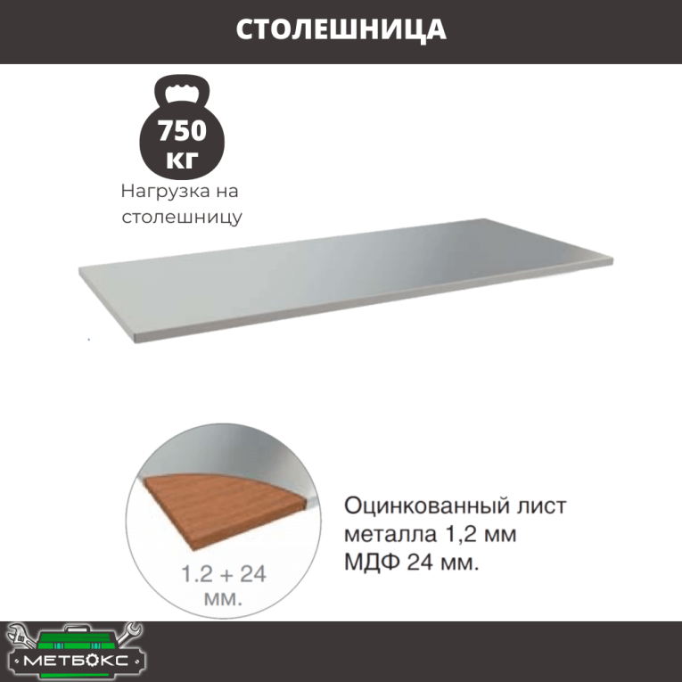 Верстак Profi WT160.F1/WD5.111 купить в Москве Верстак Profi WT160.F1/WD5.111 купить в Москве