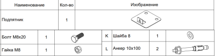 СТ-051 Подпятник (крепеж+2 анкера) купить в Москве