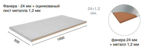 Столешница Master MT-100 купить в Москве