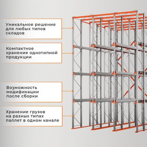 Стеллаж набивной паллетный (3000х1580х1800 мм), 1 линия, 2 яруса купить в Москве Стеллаж набивной паллетный (3000х1580х1800 мм), 1 линия, 2 яруса купить в Москве