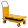 Гидравлический подъемный стол PTS 350A (350 кг; 905х500 мм; 1,3 м) SMARTLIFT (SMART) купить в Москве