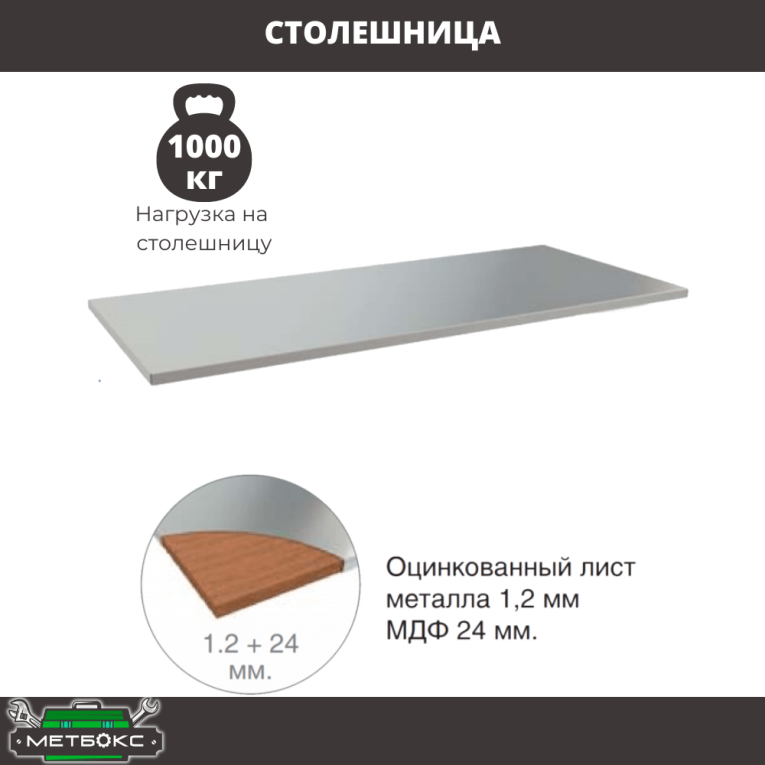 Верстак Profi WT160.WD1/WD1.120 купить в Москве Верстак Profi WT160.WD1/WD1.120 купить в Москве